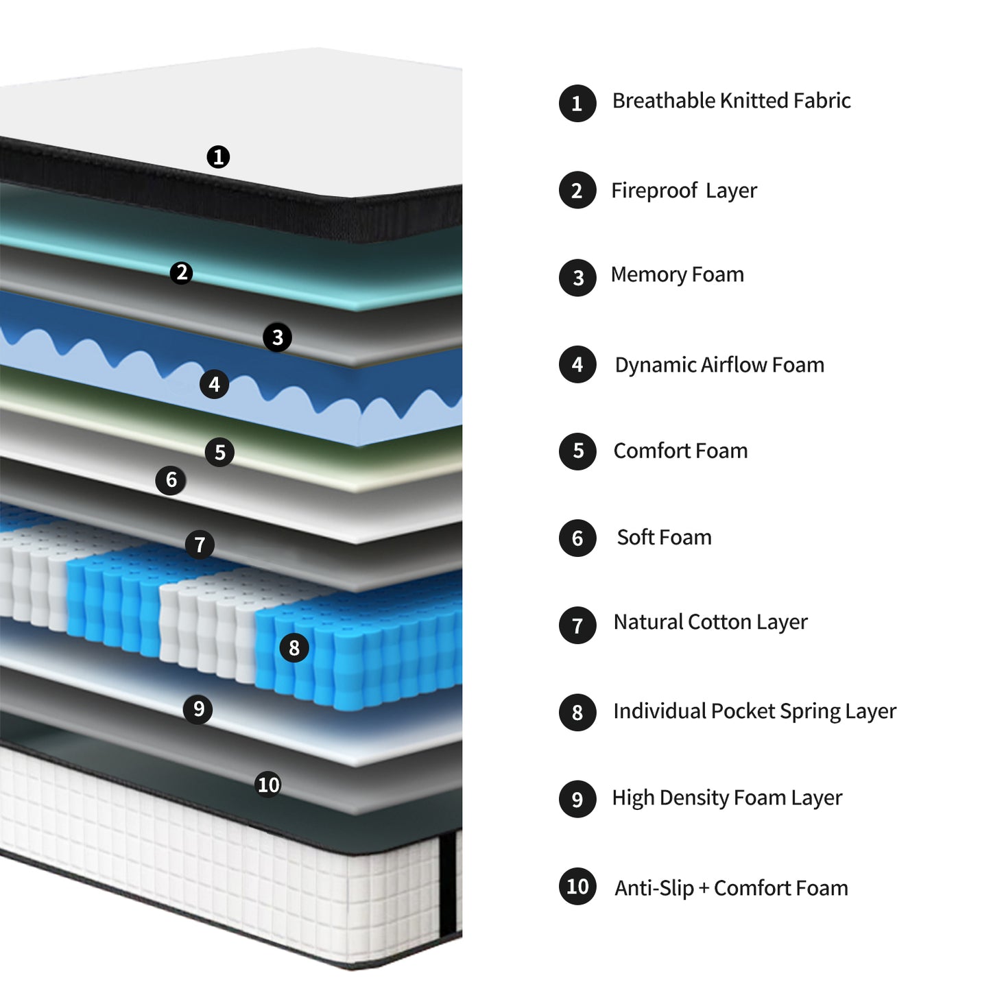 Full Size 12 Inch CertiPUR-US Cool Memory Foam Mattress