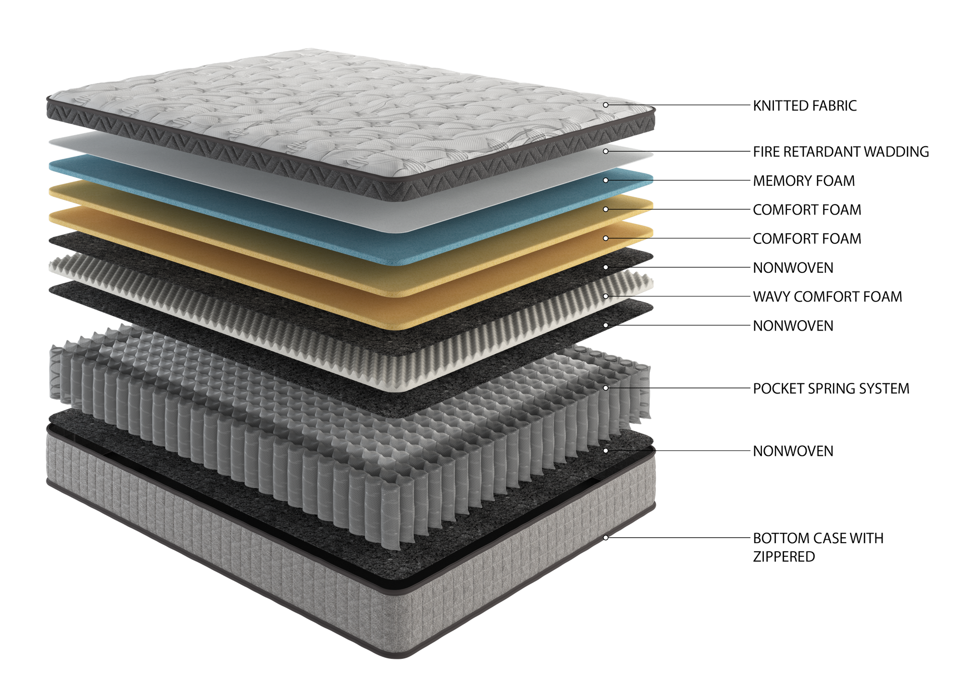 Ashlyn 12" Diamond Innerspring Hybrid and Cooling Gel Memory Foam Mattress, King