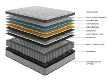 Ashlyn 12" Diamond Innerspring Hybrid and Cooling Gel Memory Foam Mattress, Queen