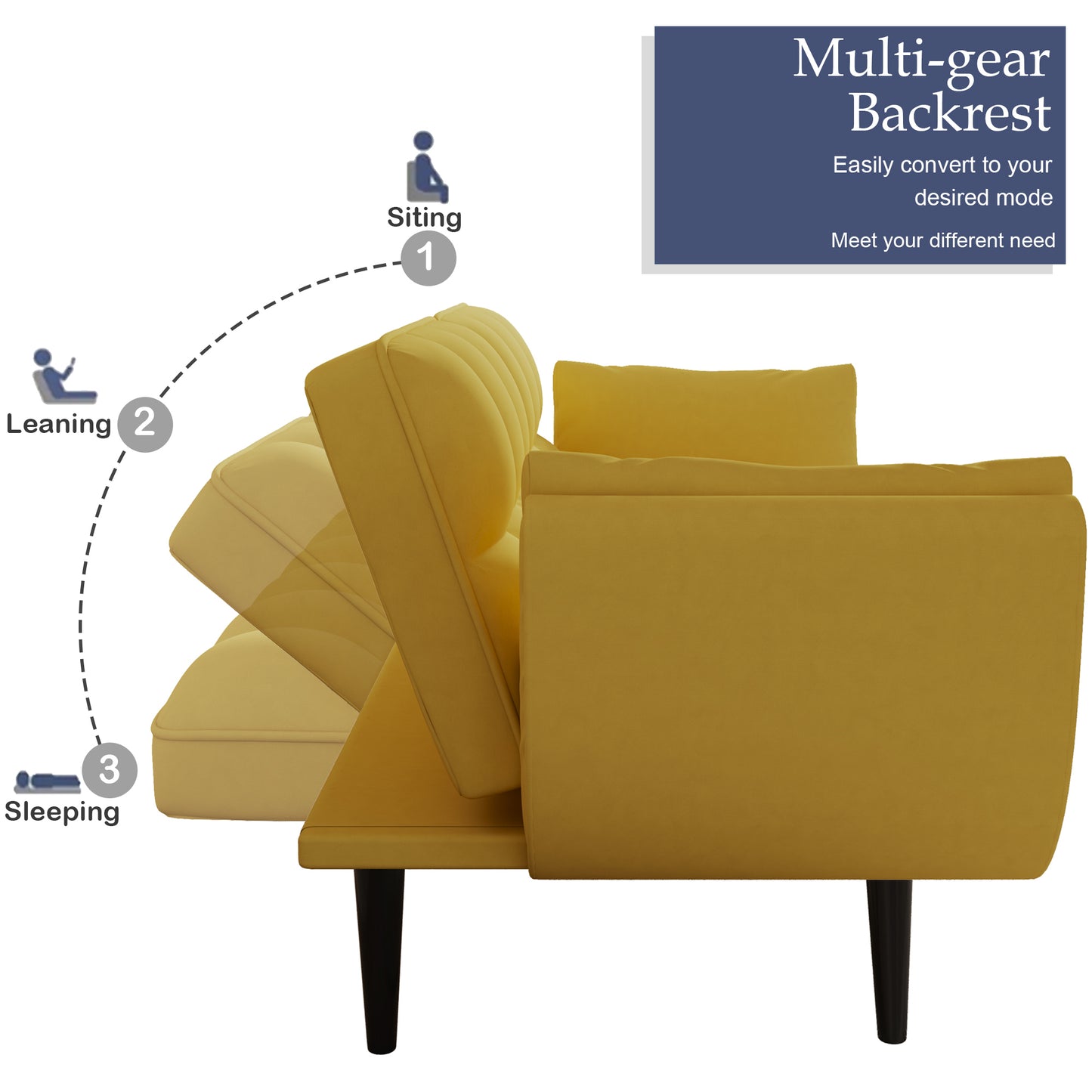 Ella Yellow Velvet Sofa Bed with Black Legs